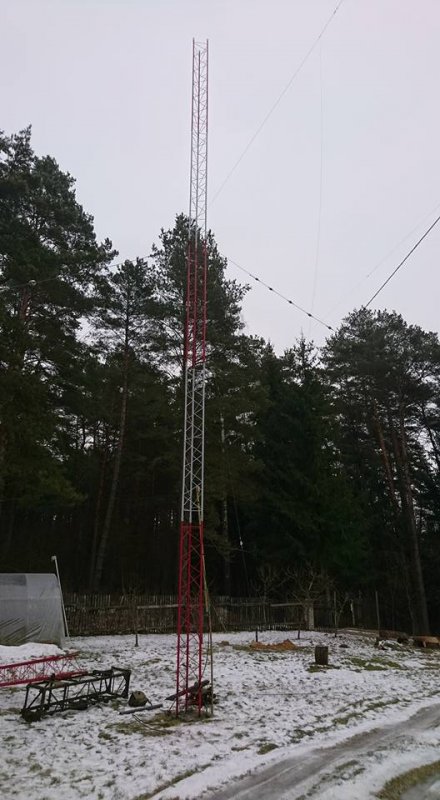 Dar paaugome iki 15m