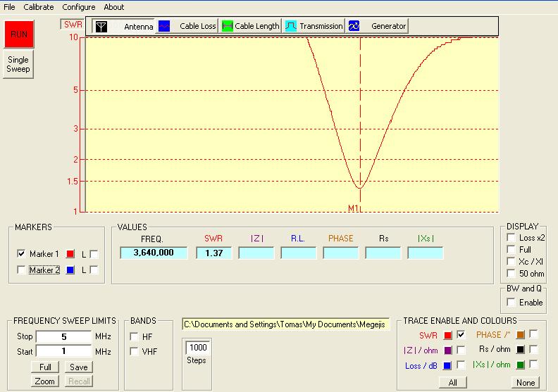 80m vertical SWR curve - the 18m Spidermast is too short for the natural resonance on CW segment
