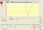 80m vertical SWR curve - the 18m Spidermast is too short for the natural resonance on CW segment