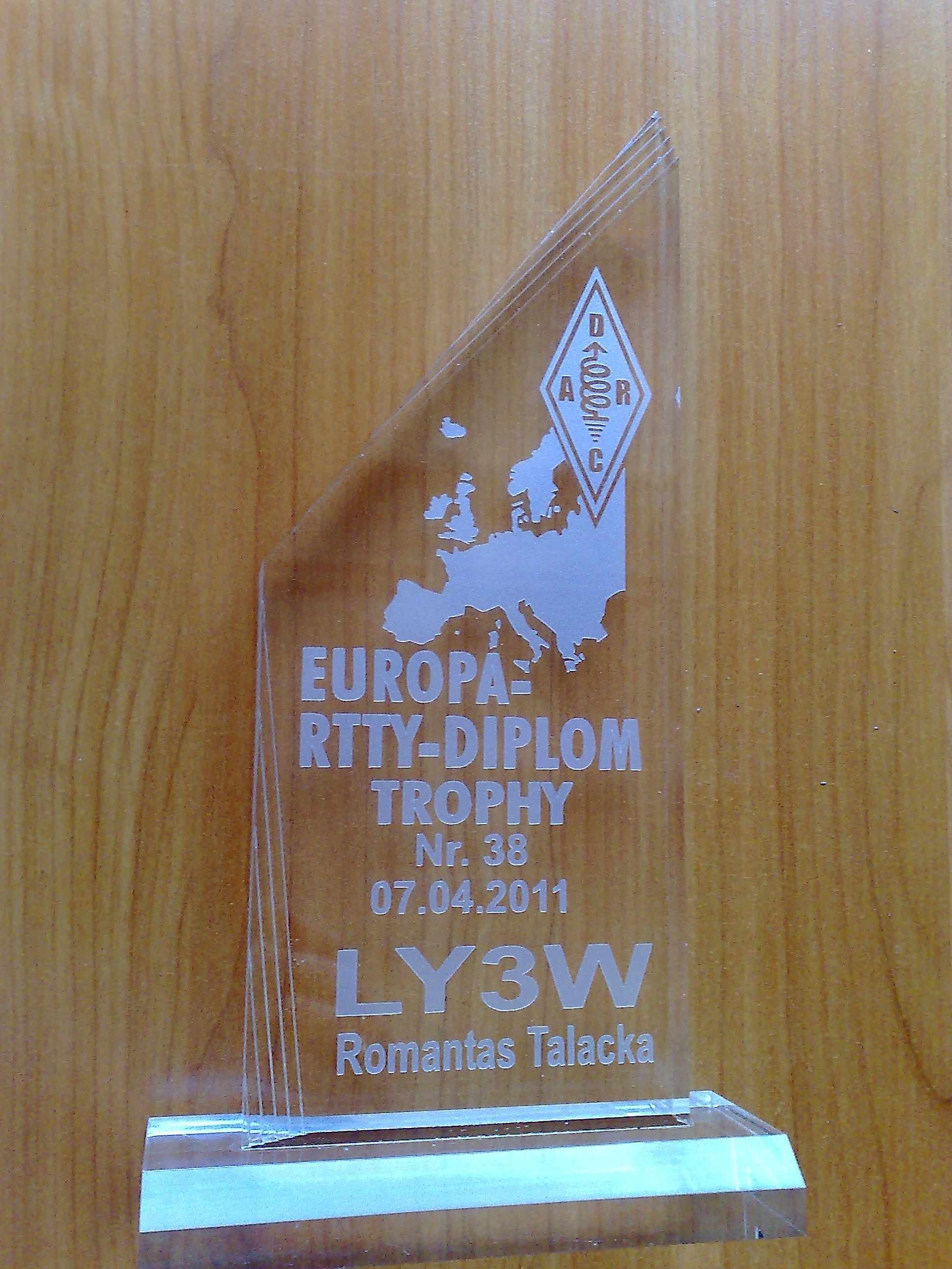 rtty
