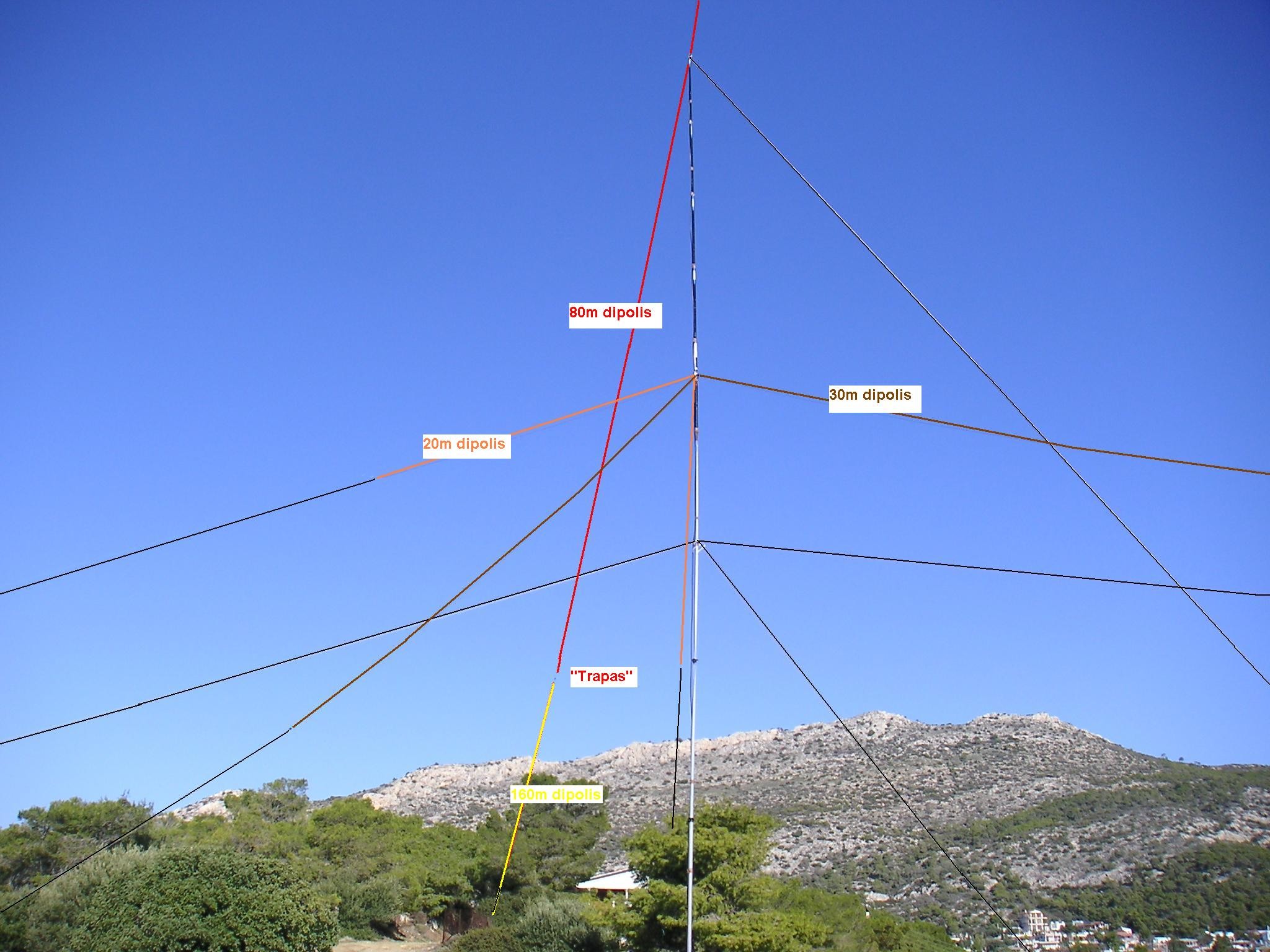 Vienas stiebas - daug antenu