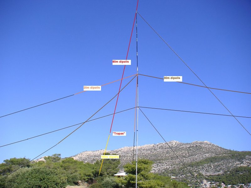 Vienas stiebas - daug antenu
