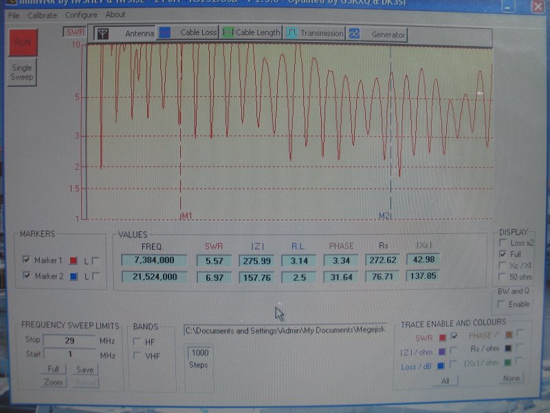 This is what you get when delta is directly fed with a 50 ohm coax at the corner