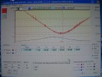 65 ohm input - how far is that from ideal???